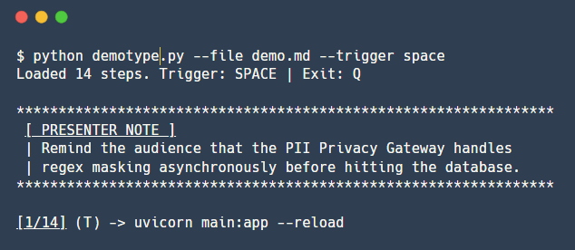 demotype